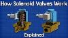 Parker Rand Solenoid Valve